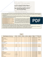 François Campion Guitar Music PDF