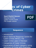 Cyber Crimes-Types