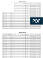 DB Test List For MATV System: PROJECT (Hotel Convention Talatona) : Daemyoung G.E.C