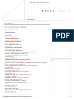 Account Payables Tables - Oracle Apps Technical