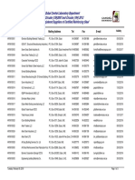 Importer Registration