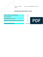 Conversion of Milligrams Per Cubic Meter To PPM