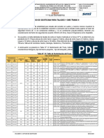 Clasificación de Excavación Ingeniería Del 05-06-15 de CPS