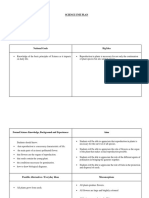 Reproduction Unit Plan New