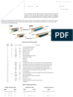 RS232 Cable Pinouts - Quick Tips