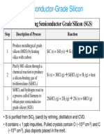 Semiconductor Grade Silicon