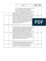 Thesis Summary Week 9