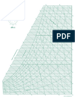 Sea Level: Ashrae Psychrometric Chart No.1