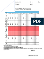 Protokol Anemia Aplastik