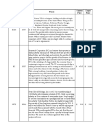 Thesis Summary Week 10