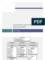 Valuation: Cash Flows & Discount Rates