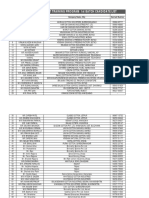 Candidate List 1st Batch