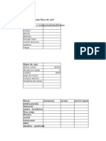 Plan de Trabajos Finca