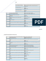 JE (Electrical) Master Question Set With Answer Keys