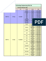 TWI Technology Engineering (PVT) LTD: Training Calendar 2016