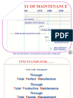 TPM Overview