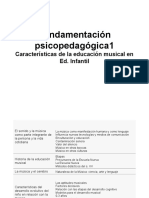 Tema 1 Fundamentación Psicopedagógica