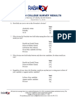 IA-03: RABA For Simpson College (Sept. 2016)