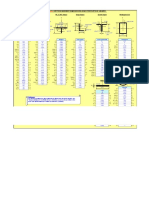 Aisc 13.0 Properties Rodrigo