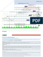 Possible Nifty Scenario Over 2 - 3 Days: September 16, 2016