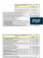 Piping Material Take-Off - Linscan Tie-Ins