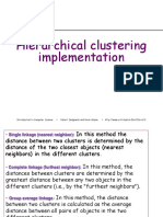 Hierarchical Clustering Implementation