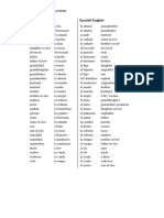 Vocabulario de Español La Familia