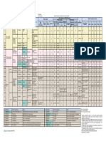 Titanium Spec - Chart PDF