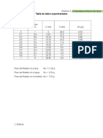 Práctica 2 Termodinámica Del Equilibrio de Fases