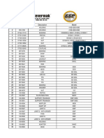 Sever Makina Parts List