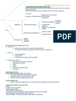 Insuficiencia Ventilatoria Nasal (IVN)