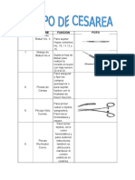 Equipo de Cesarea