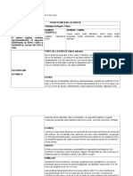 Aportes Trabajos Realizados Viveros Trabajo Evaluacion Final