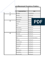 16 - Plano de Manutenção Prev e Preditiva Part 2