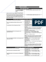 Tables of Legitimes