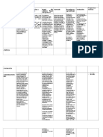 Cuadro Comparativo Modelos Pedagogicos