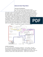 Types of NH3 Systems