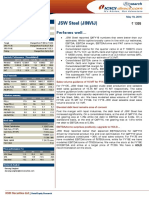 JSW Steel (JINVIJ) : Performs Well