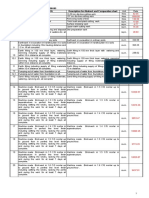 Civil Rate Analysis 2070 - 071 DTO KTM