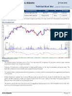 Technical Stock Idea: Retail Research