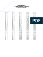 Answer Key Examinees Descriptive Questionnaire