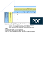 Simple Traceability Matrix Template