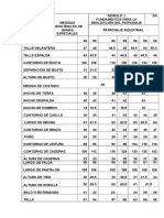 Tabla de Medidas Especiales