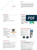 AP1201 - CH - 1 - PPT - 01 - VectorsV2013