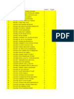 Data Nisn Kelas 2-6 THP 0910