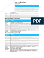 Ib Command Terms For Chemistry