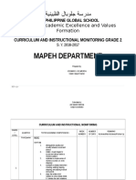 Curriculum and Instructional Monitoring GRADE 2 MAPEH