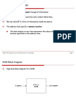 RAM ROM and Plds