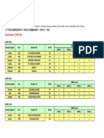 Qualified Vendors List (QVL) : Model Name: Z77M-D3H