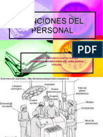 Funciones Personal CX